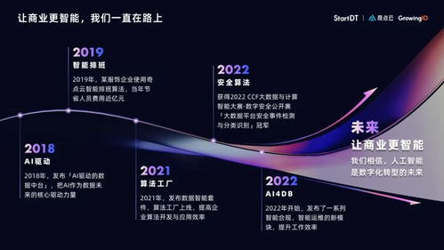 奇點云發布datasimba敏捷版 startdt day全回顧